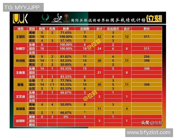 重庆排球队在洲际杯积分榜上以79分稳居第一名展现强大实力